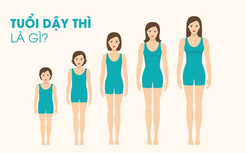 Tuổi dậy thì ở con gái có thay đổi khác biệt