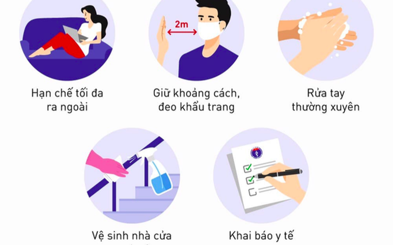 Thực hiện đúng khẩu hiệu 5k bộ y tế